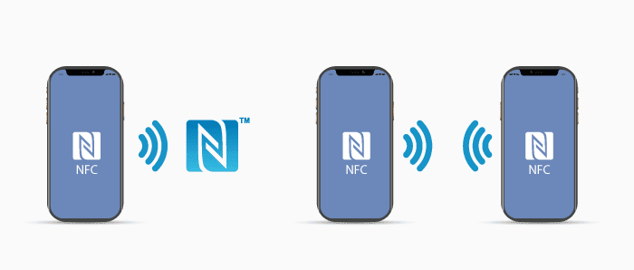 Co je to NFC technologie